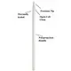 cost-effective swab cleaning green handle factory price for general purpose cleaning 4