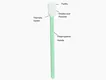 and effective fast Surface Sampling Swabs Cleanmo Brand company 4