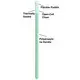 texwipe substitute OEM mouth swab Cleanmo 4