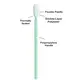electronics swap cmps766 tx761 long swabs swabs Cleanmo Brand 4