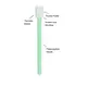 Cleanmo cost-effective microfiber swabs factory price for general purpose cleaning 4