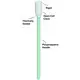 affordable micro cotton swabs ESD-safe Polypropylene handle wholesale for Micro-mechanical cleaning 4