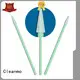 Cleanmo affordable foam swabs manufacturer for Micro-mechanical cleaning 1