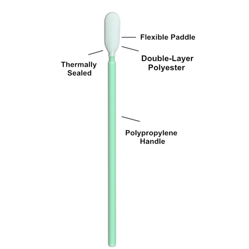 Cleanmo compatible fiber optic swabs wholesale for optical sensors 11