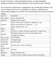 Cleanmo saliva dna test kit 3