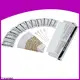 disposable fargo cleaning kit PVC supplier for HDPii 1