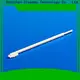 Cleanmo Bulk purchase nylon flocked swab factory for molecular-based assays 1