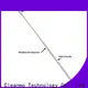 Cleanmo molded break point nylon flocked nasopharyngeal swab factory for molecular-based assays 1