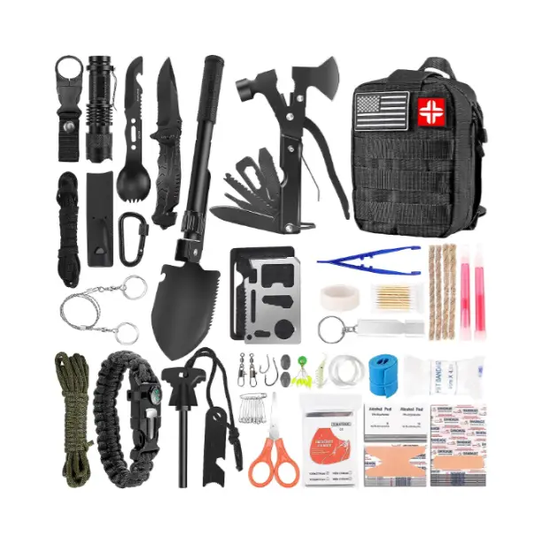The Ultimate Guide To Choosing And Using Tactical Kits 1