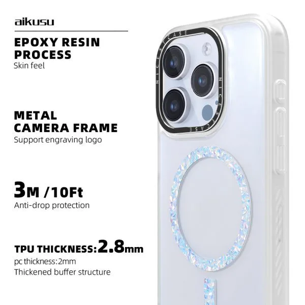 Brands UV Printing Phone Case Manufacturers | Aikusu 5
