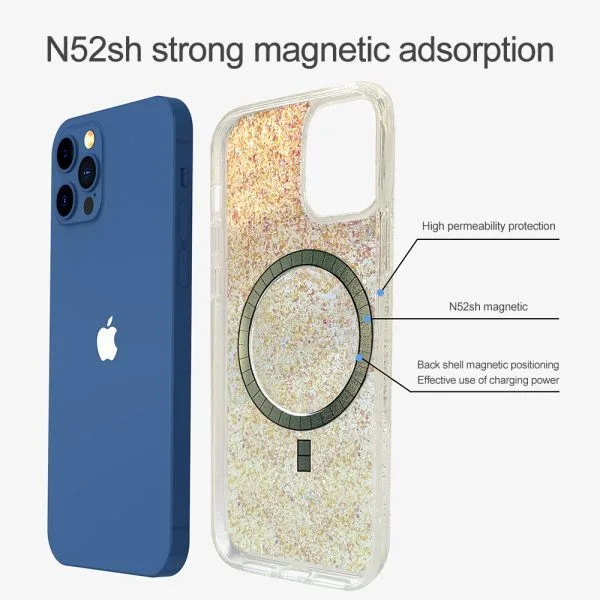 Custom Phone Case Wholesalers 10pc Per Style Er Model | Aikusu 4