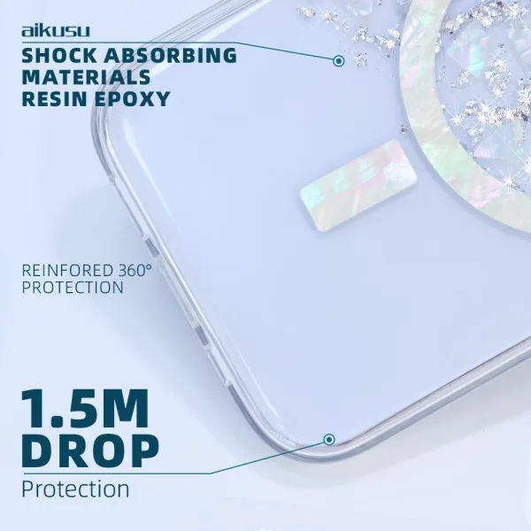 Customized Phone Case 100% Deposit by T/T | Aikusu 6