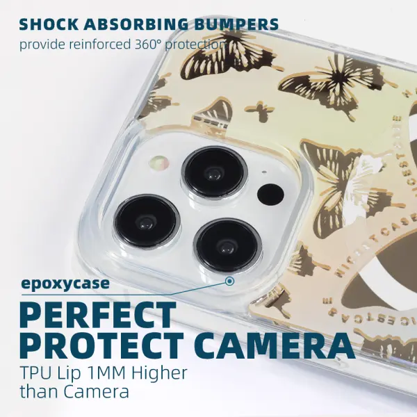 Premium UV Printing Phone Case | Aikusu 6