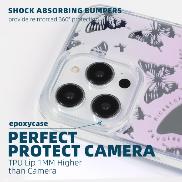 Custom UV Printing Phone Case Wholesale | Aikusu 4
