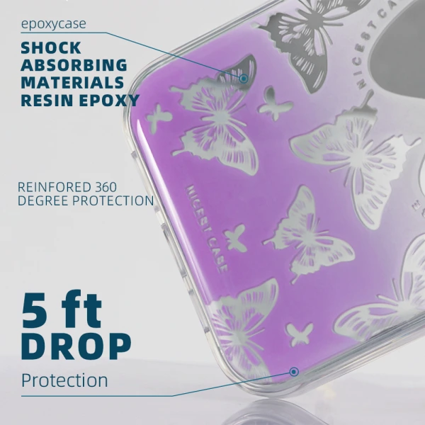 Custom UV Printing Phone Case Wholesale | Aikusu 5