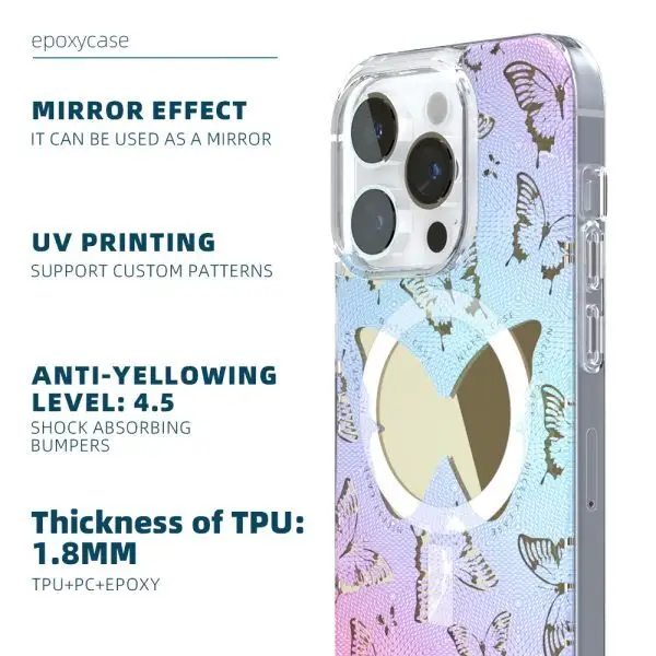 IMD Phone Case Factory OPP Bag/Paper Box | Aikusu 3