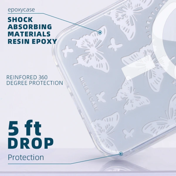 iPhone Case Supplier OPP Bag/Paper Box | Aikusu 5