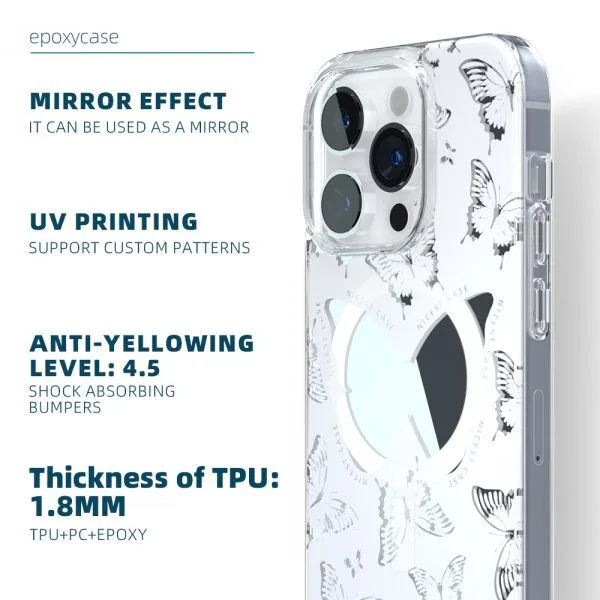 iPhone Case Supplier OPP Bag/Paper Box | Aikusu 6