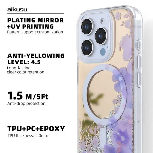 Industrial Phone Case 10pc Per Style Er Model | Aikusu 3