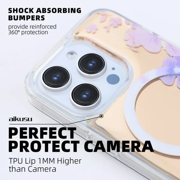 Industrial Phone Case 10pc Per Style Er Model | Aikusu 4