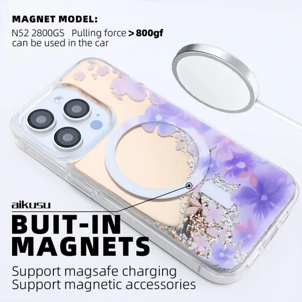 Industrial Phone Case 10pc Per Style Er Model | Aikusu 5