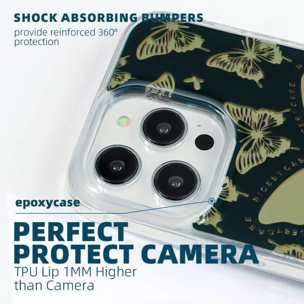 High-Quality iPhone Case Wholesalers 5 Working Days | Aikusu 6