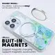 Industrial Diamond Phone Case OPP Bag/Paper Box | Aikusu 4