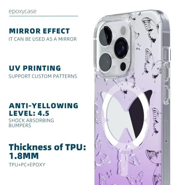Custom Mirror Phone Case - - Aikusu 6