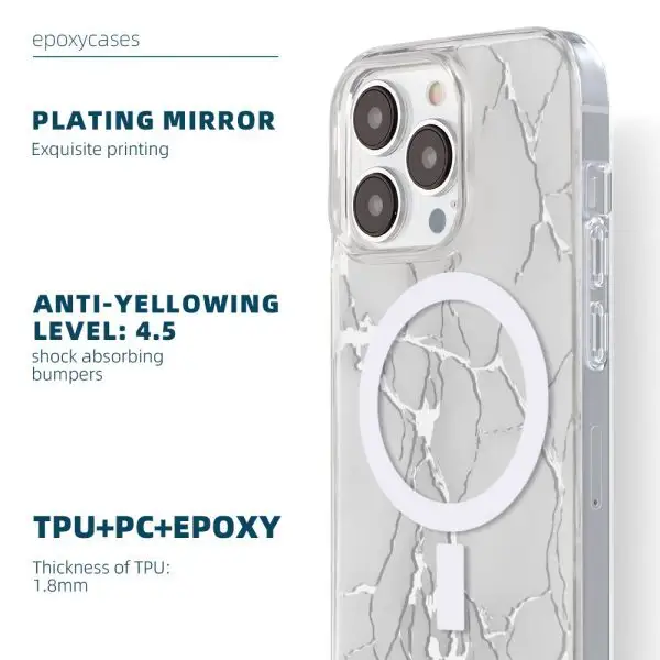 Industrial Phone Case EXW | Aikusu 3