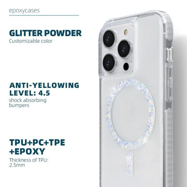 Customize Clear Phone Case by Aikusu 4