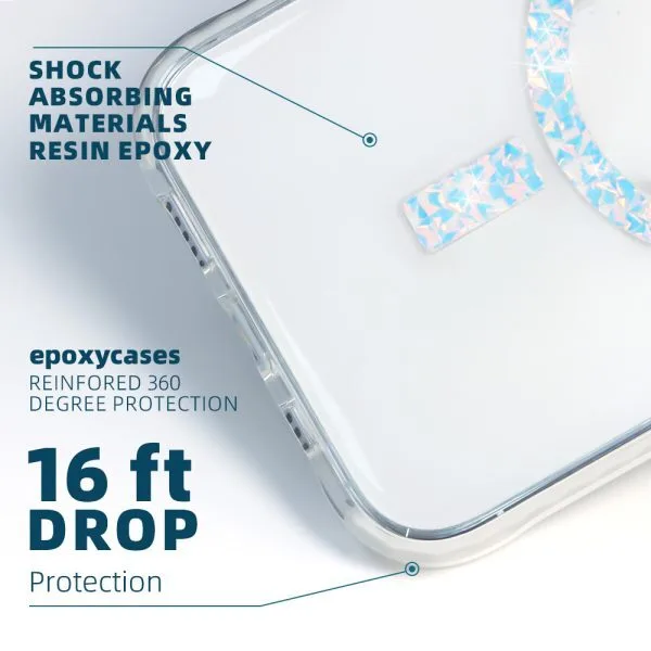 Customize Clear Phone Case by Aikusu 6