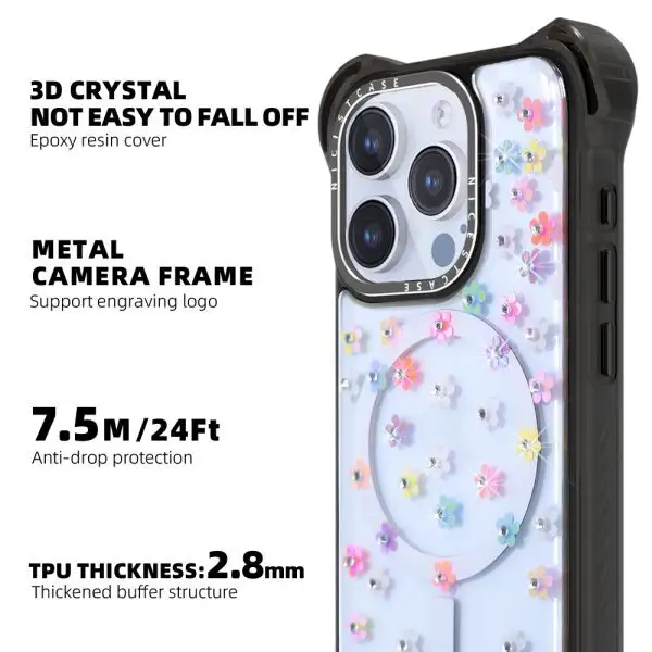 High-Quality Phone Case OPP Bag/Paper Box | Aikusu 3