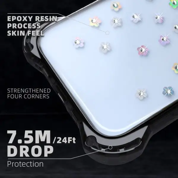 Phone Case OPP Bag/Paper Box | Aikusu 5