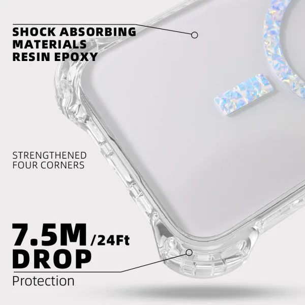 Clear Phone Case - - Aikusu 10