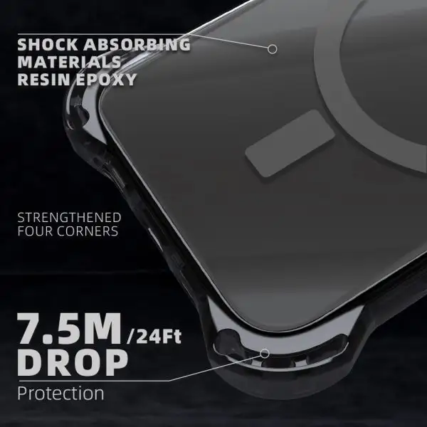 Industrial Mobile Phone Cases 5 Working Days | Aikusu 3