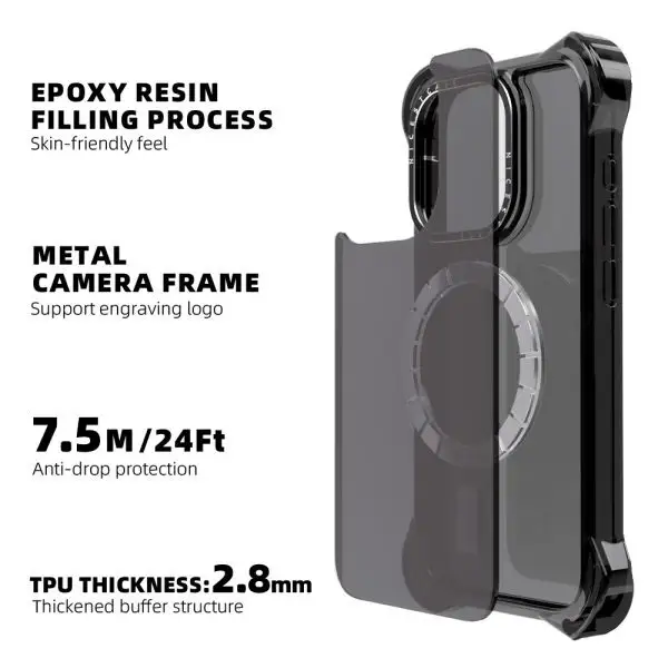 Industrial Mobile Phone Cases 5 Working Days | Aikusu 7