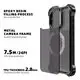 Industrial Mobile Phone Cases 5 Working Days | Aikusu 7