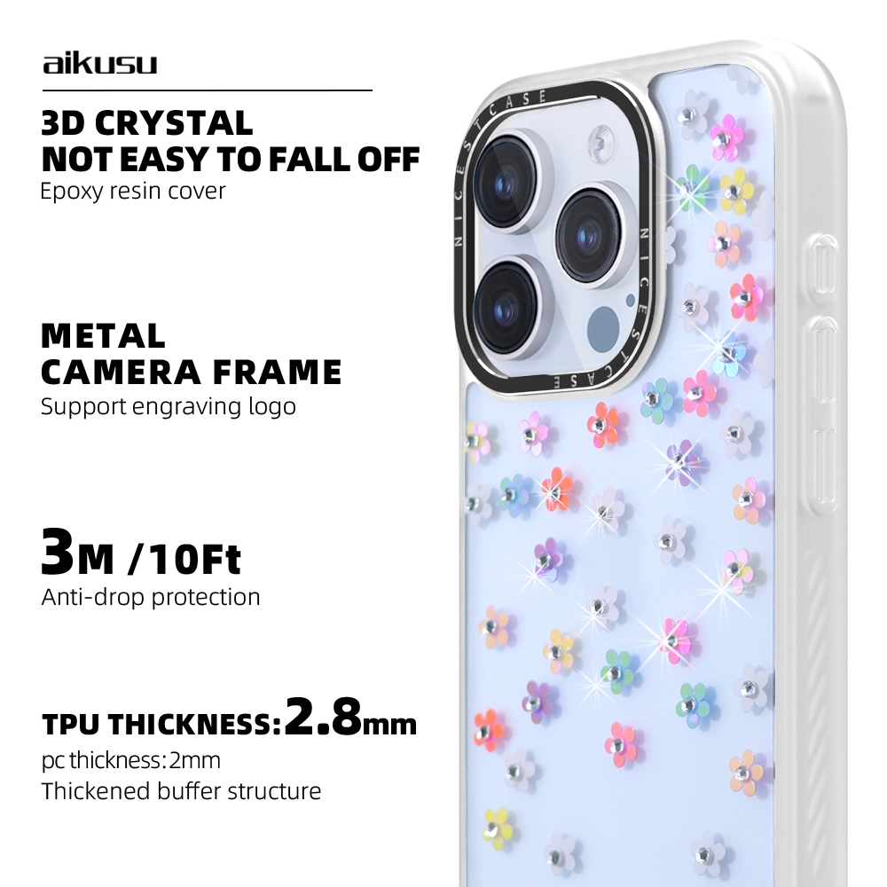 Phone Case 5 Working Days | Aikusu 7