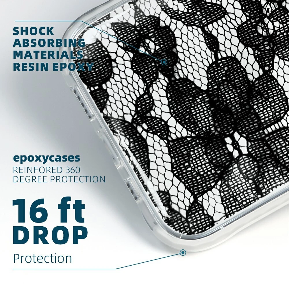Industrial Phone Case Wholesalers EXW | Aikusu 6