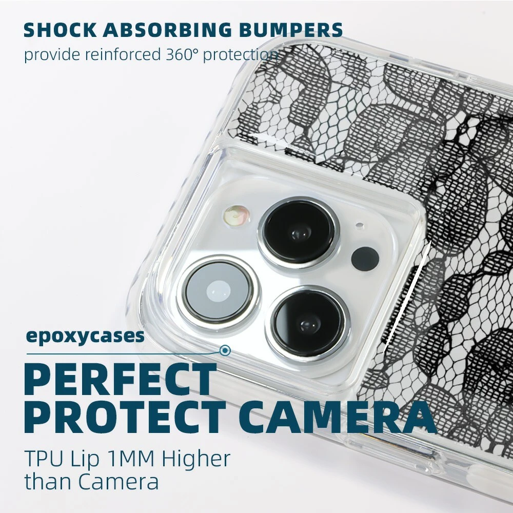 Industrial Phone Case Wholesalers EXW | Aikusu 8