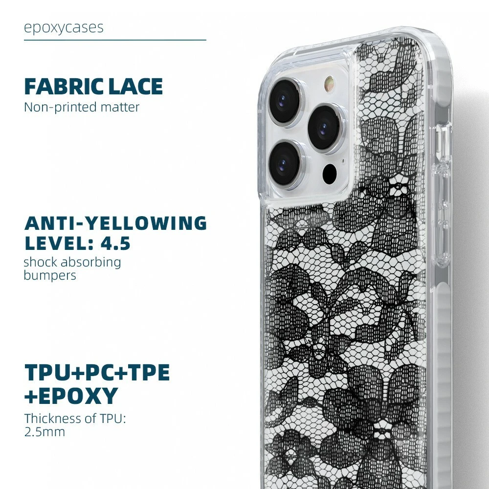 Industrial Phone Case Wholesalers EXW | Aikusu 7