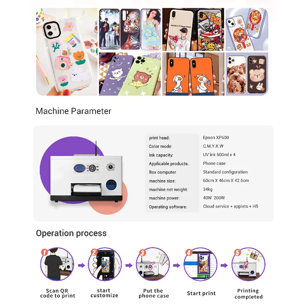 Custom Top UV Printing Phone Case 10pc Per Style Er Model | Aikusu 12