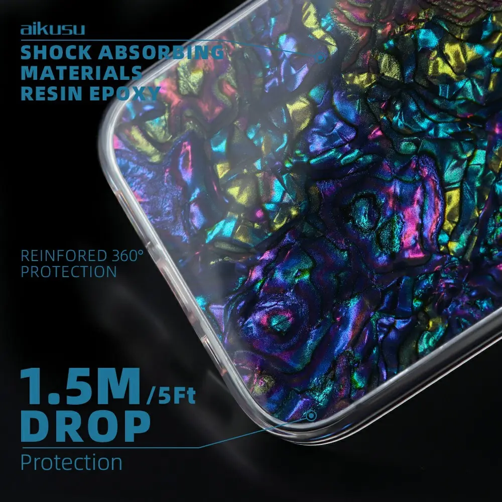 Android Phone Cases Wholesalers 100% Deposit by T/T | Aikusu 7