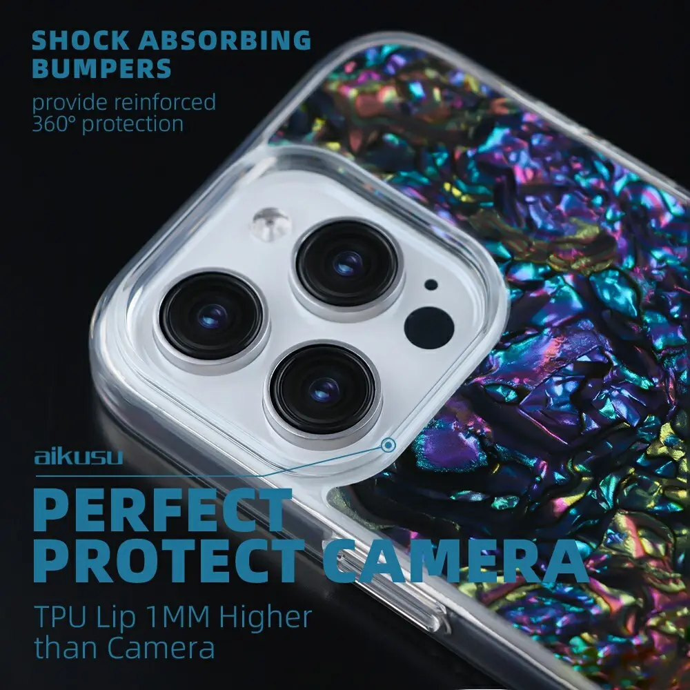 Android Phone Cases Wholesalers 100% Deposit by T/T | Aikusu 6
