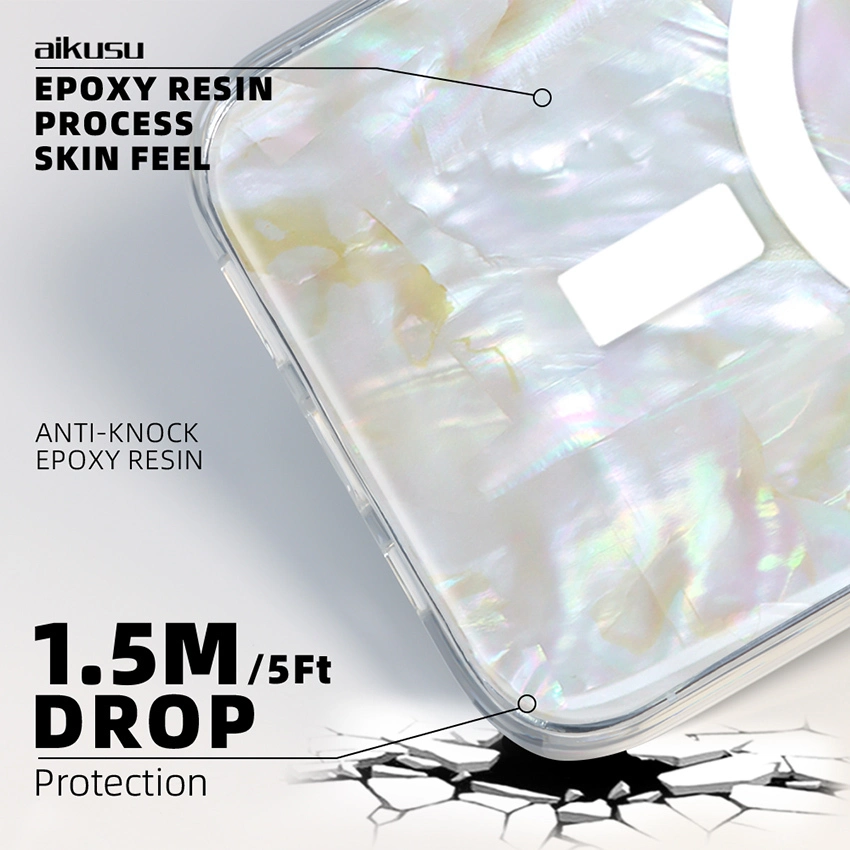 Industrial Phone Accessories Manufacturers EXW | Aikusu 4