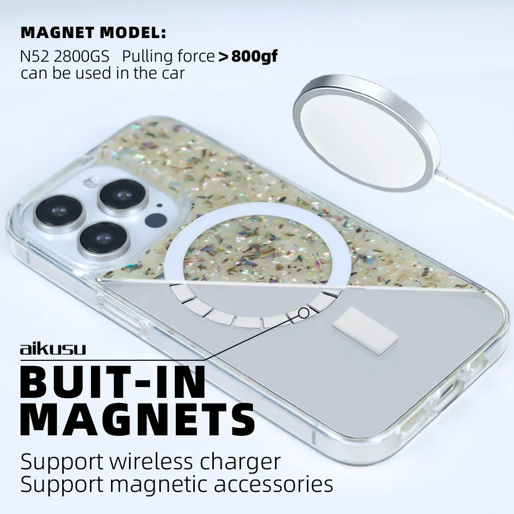 Custom Leather Phone Case Company | Aikusu 5