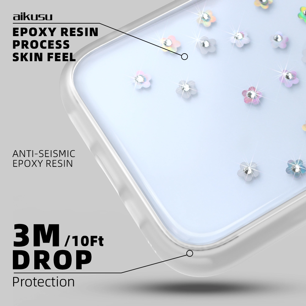 Resin Phone Case 100% Deposit by T/T | Aikusu 4