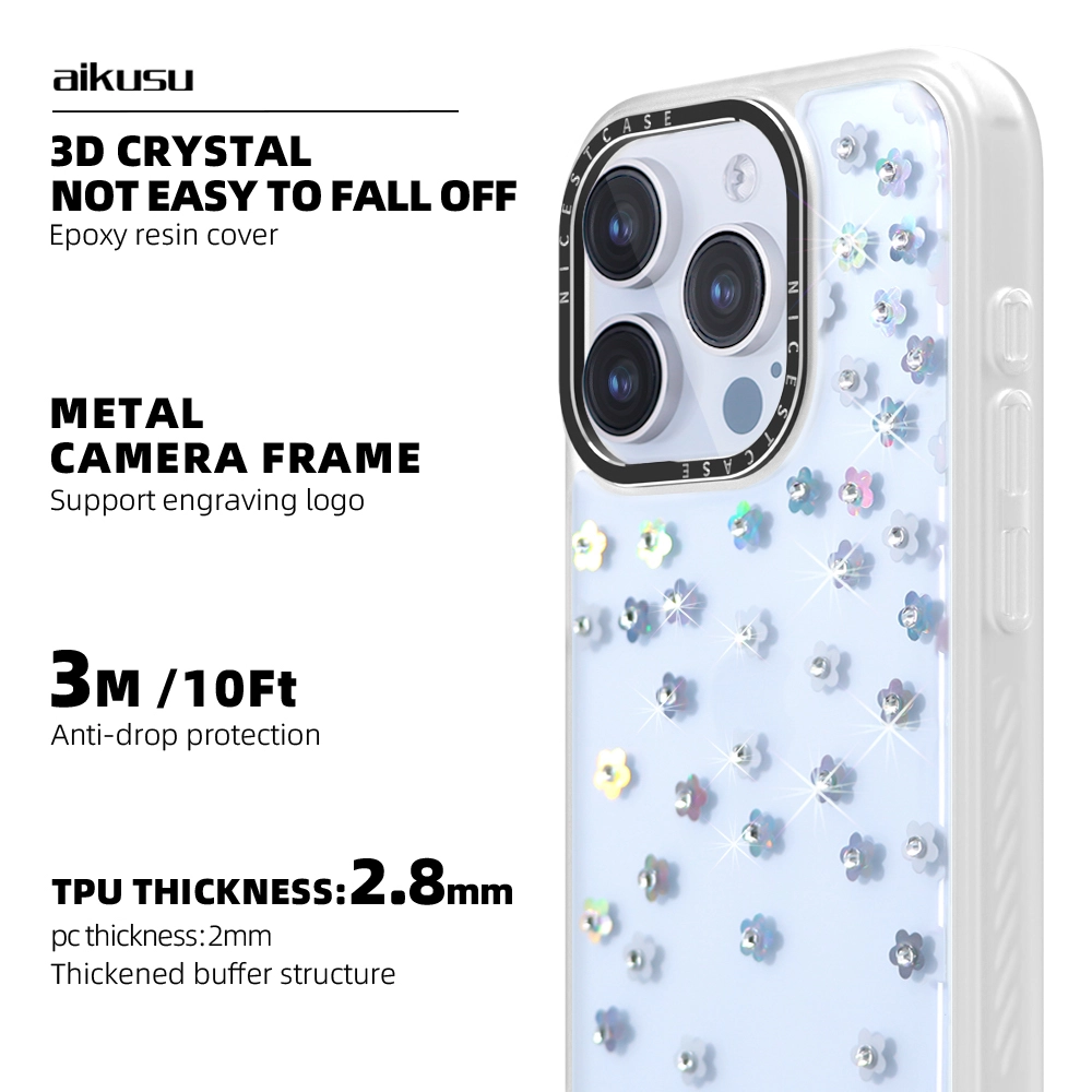 Resin Phone Case 100% Deposit by T/T | Aikusu 6
