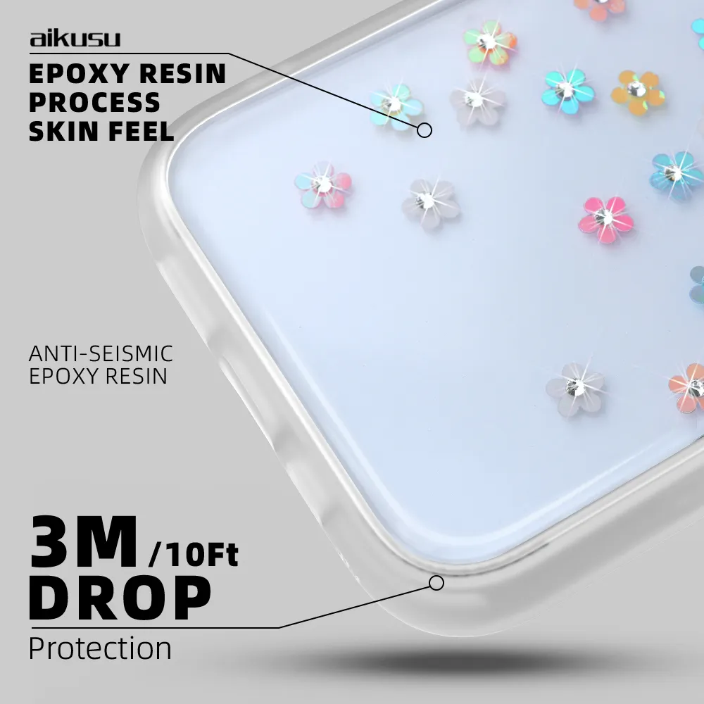 Top Phone Accessories OPP Bag/Paper Box | Aikusu 4