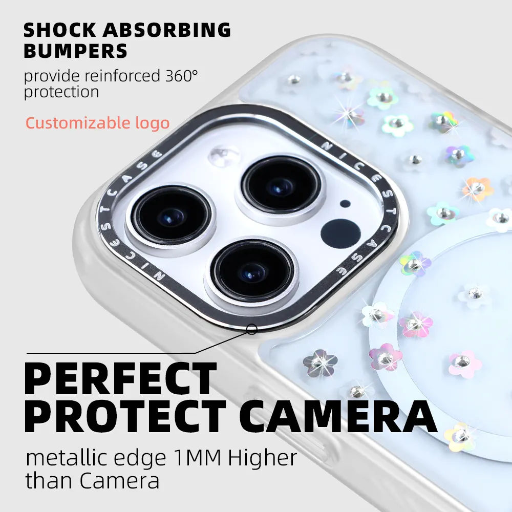 ODM Phone Case 100% Deposit by T/T | Aikusu 5